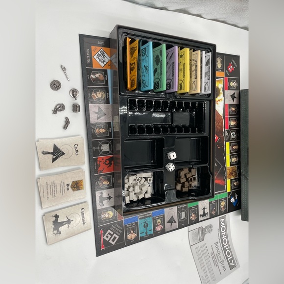 USAopoly Monopoly: Attack on Titan Board Game - Picture 6 of 6